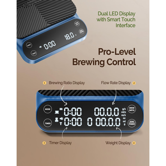 Ваги для кави Maestri House S3 з таймером, 3 кг/0,1 г, перезаряджувані, цифрові, для еспресо, з 3 режимами заварювання, регульованими пропорціями та індикатором потоку, для Pour Over, French Press (блакитні)