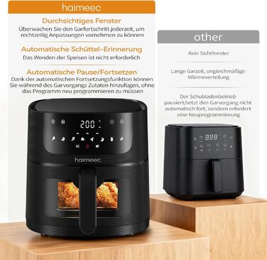 Фритюрниця повітряна 6л з вікном, без олії, 8-в-1, 30-200°C, 78 рецептів, антипригарне покриття, тиха робота