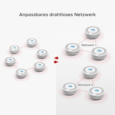 Датчик CO X-Sense з цифровим дисплеєм, детектор чадного газу, точний сенсор, термін служби 10 років, змінна батарея, сертифікат EN 50291, CO03D (1 шт.)