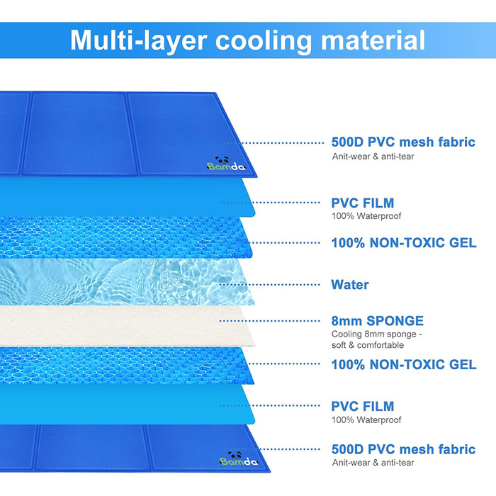 Охолоджуючий килимок Bamda для собак-65 * 50 см охолоджуючий килимок для собак і кішок з нетоксичним гелем, самоохлаждающийся килимок для холодного гелю, холодний килимок для собак, прохолодне ковдру для собак для ящиків, ліжок для собачих будок