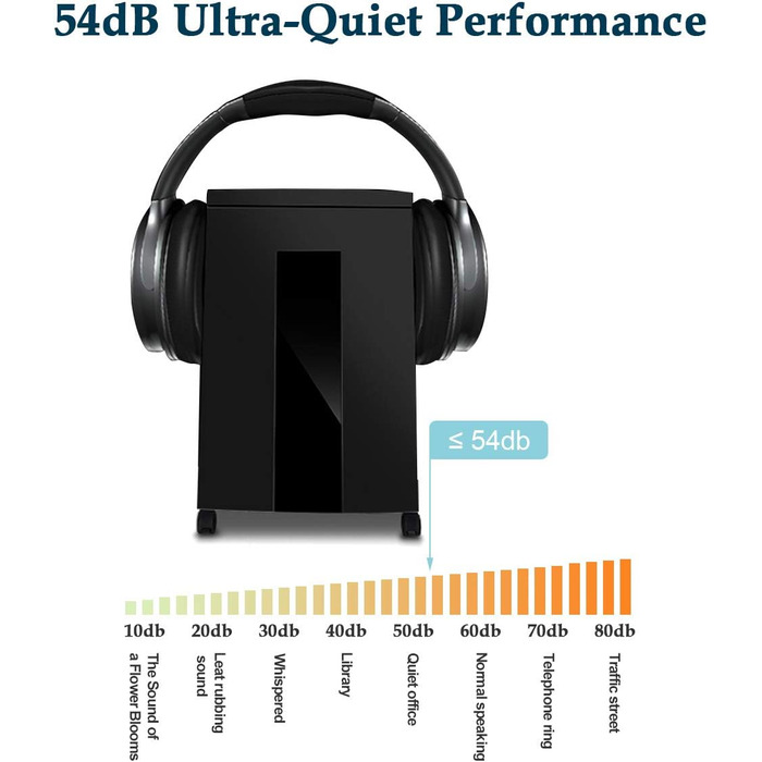 Шредер документів WOLVERINE P5 SD9101, 8-лістковий, супер-мікроріз, для важкого паперу та кредитних карт, тихий, з контейнером 17л (Чорний)