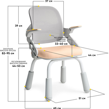Дитяче крісло Mealux Neo Air Static Peach (арт.Y-306 PG)