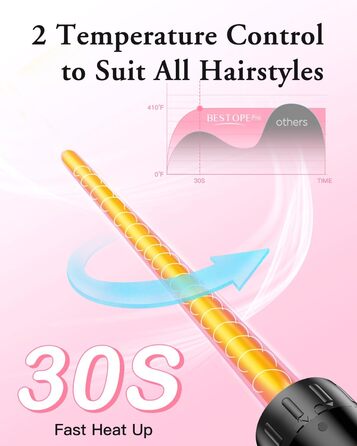 BESTOPE PRO Локкенштаб 6-в-1: великі та малі локони, різні насадки, регулювання температури, чорний