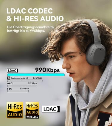 Навушники Edifier Hybrid ANC - LDAC - Hi-Res Audio - 49h - Накладні BT V5.2 (W820NB Plus, сірі)