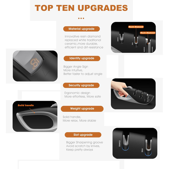 Професійний ручний точило для ножів з 5 кутами, дизайн UK, 3-ступеневе точіння роликами, для кухонних, хвилястих, хлібних, кишенькових та мисливських ножів, ножиць, чорний колір, 26 см