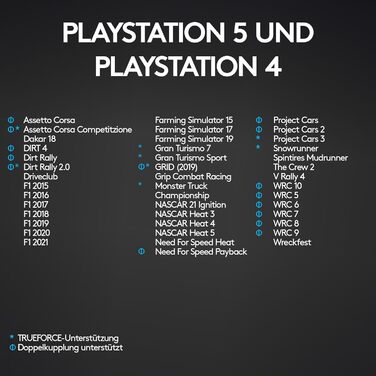 Logitech G923 Racing Wheel: Гоночне кермо для PS5, PS4, PC, Mac - Чорне. TRUEFORCE, 1000Hz, Подвійне зчеплення