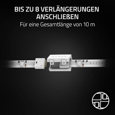 Razer Aether - Світлодіодна лампа для монітора з RGB підсвічуванням (Smart Light Strip Extender)