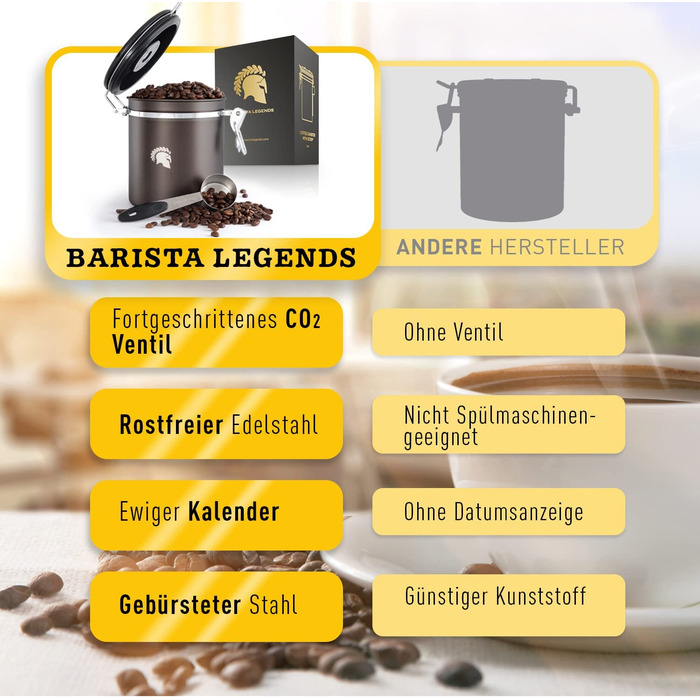 Баночка для кави Barista Legends герметична ємність для кавових зерен 500 г-контейнер для збереження аромату вашої кави-Баночка для зберігання виготовлена з високоякісного