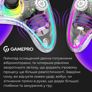 Бездротовий геймпад GamePro GPX13T