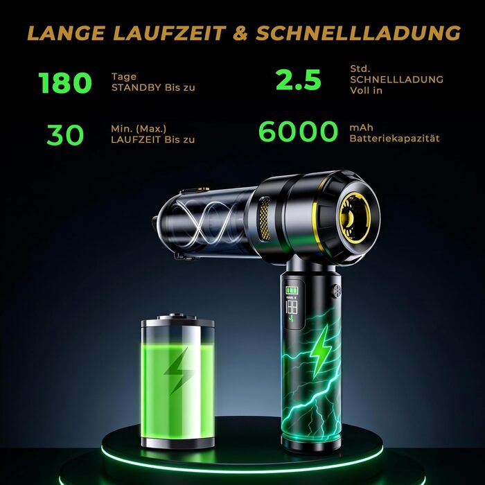 Акумуляторний ручний пилосос HOVIN для авто та дому, потужність 24000 Па, 3 режими роботи, бездротовий, чорно-золотий