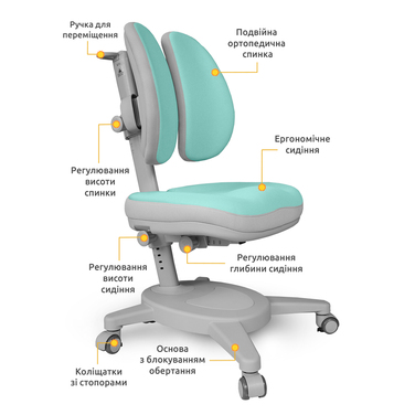 Крісло Mealux Onyx Duo TG (арт.Y-115 TG)