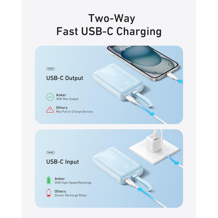 МАг 30 Вт, 1 USB-C, 1 USB-A, для iPhone 15, MacBook, Galaxy (білий), 20 000