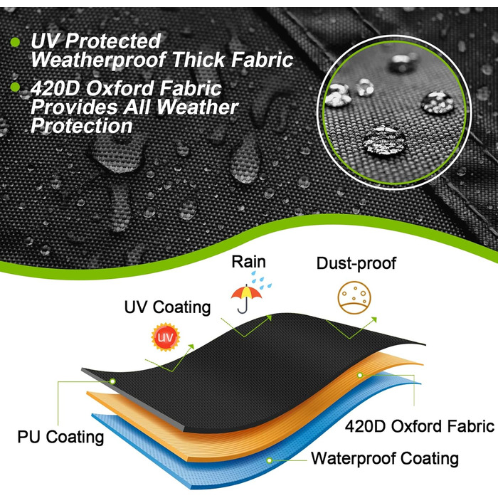 Чохол для парасольки GEMITTO, водонепроникний, для парасольки типу 'ампель', 280x30x81/46 см, захист від сонця та вітру, підходить для парасольок від 2 до 4 м
