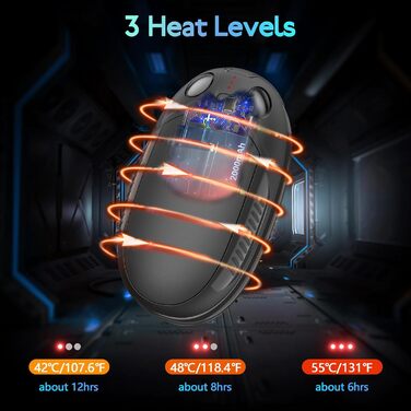 Електричні грілки для рук, набір 2 шт. - перезаряджувані, портативні, 4 режими нагріву. Ідеальний подарунок для спорту, гольфу, кемпінгу