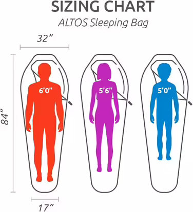Спальний мішок TETON Sports Altos Ultralight Mummy з компресійним чохлом