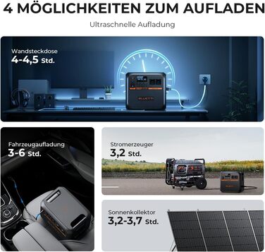 Портативна електростанція BLUETTI AC180P, 1800Wh, 2000W (4800W пік), надійна для відпочинку на природі