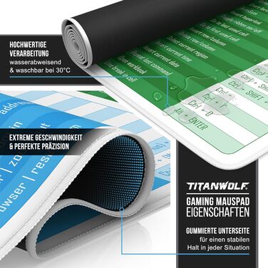 Килимок для миші Titanwolf 1200x600mm з картою світу XXXL - великий килимок для ігор з підвищеною точністю та швидкістю, підходить для Logitech та інших мишей та клавіатур