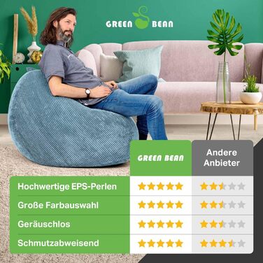 Зелена квасоля Indoor Beanbag 90x110 см EPS Намистини Наповнювач і вельветова тканина Приємно м'яка Можна прати - Подушки для підлоги в приміщенні Подушки для відпочинку Подушки для сидіння Пуфи Крісла для відпочинку Дитячі дорослі Тканина Світло-блакитна