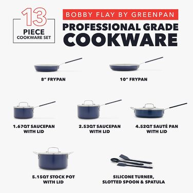 Набір сковорідок GreenPan x Bobby Flay, 20.3 см та 25.4 см, з антипригарним покриттям, без PFAS, кераміка з діамантами, для індукційних плит, силіконовий ручка, легко миються, сумісний з посудомийною машиною, 2 шт. (13 предметів), Marineblau