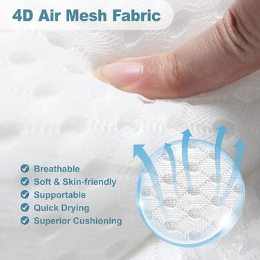 Подушка для ванни: комфортне купання