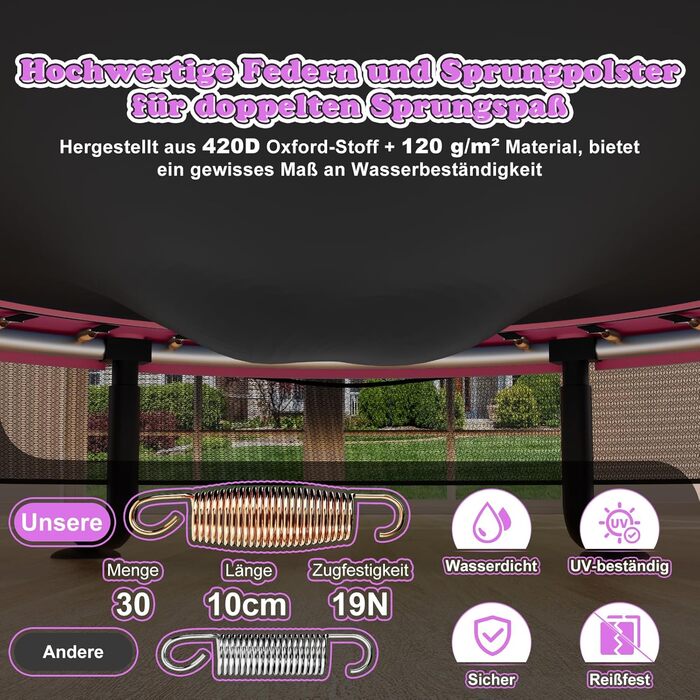 Батут дитячий JUMMICO з захисною сіткою Ø145 см, до 50 кг, рожевий - для дому та вулиці, від 3 років