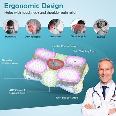 Ергономічна подушка для голови подушка для шиї подушка для сну з ефектом пам'яті бічна подушка для підтримки шиї подушка для голови біль у шиї зменшити біль у шиї та плечах за допомогою дихаючої наволочки