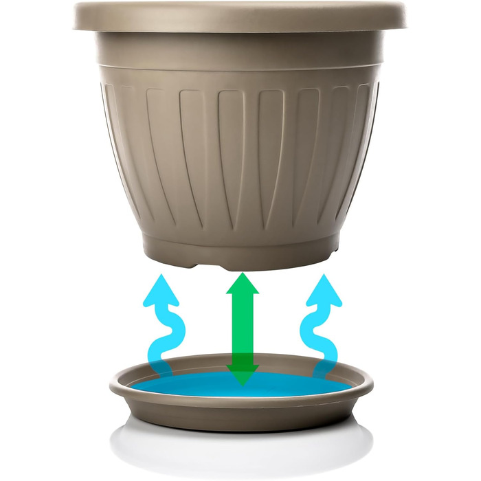 Квітчалка BigDean 3X з підставкою, 50x38 см, мокко - водостійкий горщик для квітів, UV-стійкий, з водозливом, з міцного пластику, для дому та саду, Made in Europe