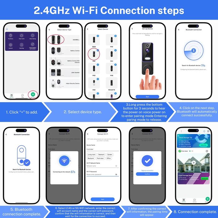 Blazique Smart Video Doorbell - Бездротова відеодзвінок з AI-розпізнаванням, 2.4G Wi-Fi, нічне бачення, двосторонній аудіо, хмарне сховище