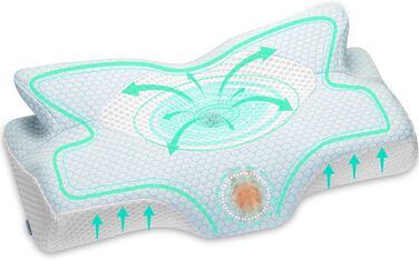 Ортопедична подушка Elviros з Memory Foam для тих, хто спить на боці, з підтримкою шиї, для зняття болю в шиї та плечах, 53.8x11/9x33 см, блакитна