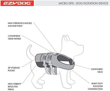 Рятувальний жилет EzyDog для маленьких собак - рятувальний жилет DFD Micro для собак-рятувальний жилет для маленьких порід собак-Регульований розмір, з ручкою і відбивачами (2XS,) (XXS, червоний)