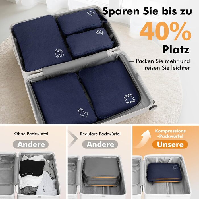 Набір компресійних органайзерів для одягу в дорогу (5 шт), нейлонові дорожні сумки-кубики для валізи та рюкзака, темно-синій