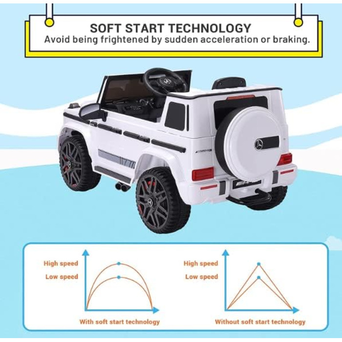 Дитячий електромобіль Mercedes G63 AMG FINOOS, 12V, з пультом, 3 швидкості, LED, музика, USB, білий