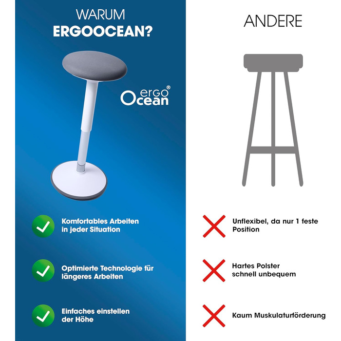 Ергономічний офісний стілець 2в1: стілець та підставка для ніг - регульована висота, для здорової спини, офіс (білий)