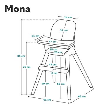 Дитячий стільчик Lionelo Mona 4в1, сірий, 6-36 місяців, до 15 кг / 25 кг / 75 кг