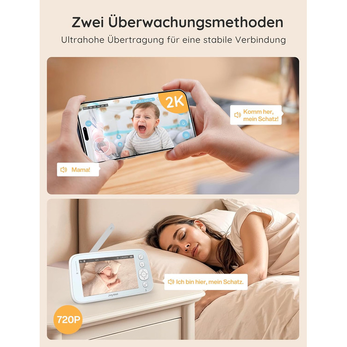 Відеоняня JolyWell з камерою та додатком, 5