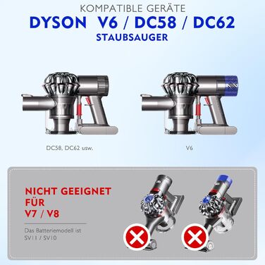 Заміна контейнера для пилу Dyson V6, інтерфейс A, аксесуари SV05, артикул. 965660-01 для DC58, DC59, DC62, DC74