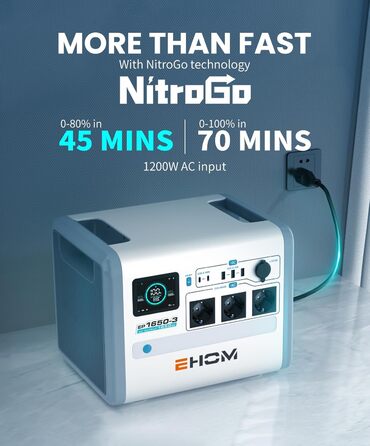 EHOM Портативна електростанція EP1650, 1024Wh, 1650W (2700W пік), LiFePO4, сонячна панель, USB-C, 400W сонячна зарядка, тиха, резервне живлення для дому, подорожей, кемпінгу та саду