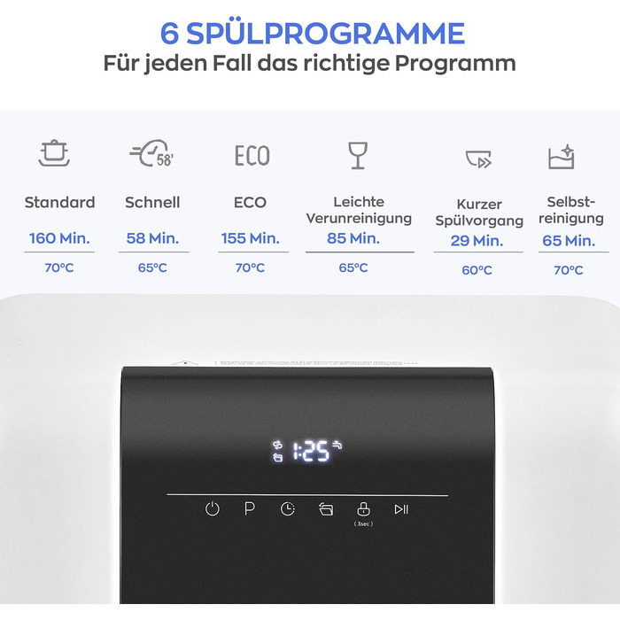 Портативна міні-мийка посуду HEINRICH'S: компактна, 6л, для дому, офісу, кемпінгу, 6 програм