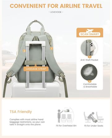 LOVEVOOK Рюкзак для жінок, 15.6 дюймів, рюкзак для школи, дівиччий рюкзак з відділенням для ноутбука, водонепроникний, для подорожей, роботи, навчання, рюкзак для університету, офісу, відпочинку, 15.6 дюймів, 1 світло-зелено-бежевий