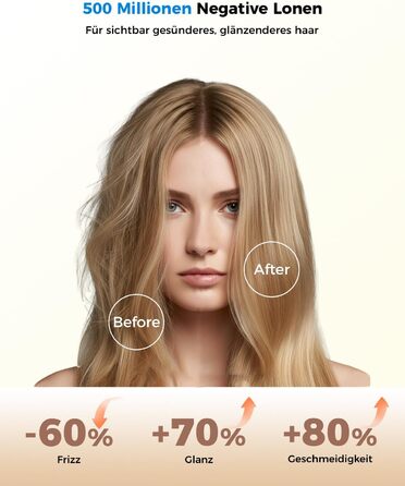 Фен для волосся з дифузором та 5 насадками для стайлінгу, іонізація, безщітковий мотор 1600 Вт, низький рівень шуму, сірий