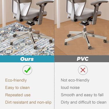 Килимок під офісний стілець 90x120 см, захист для підлоги, антиковзаюча підкладка, для ламінату та плитки (90 x 120 см, блакитно-коричнева геометрія)