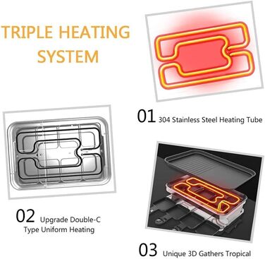 Ракле Грати для 8 осіб з антипригарним покриттям, 1500W, з міні-сковорідками та дерев'яними шпателями