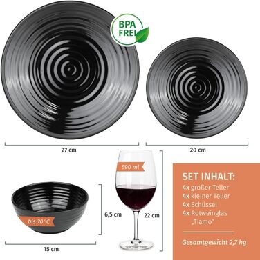 Набір посуду для кемпінгу Melamin Stone на 4 особи (16 предметів): тарілки, чашки, келихи