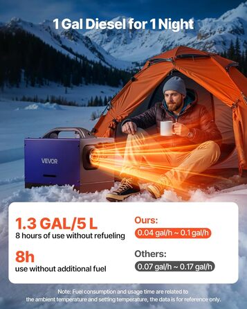 Дизельний обігрівач VEVOR 8 кВт, 12/24 В, портативний, з пультом ДУ та LCD, низький шум, бак 4,5 л для автодому/Вантажівки