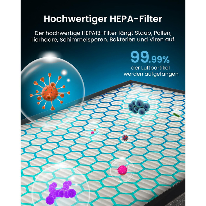 Вентилятор Pro Breeze OmniAir з очищувачем повітря, 105 см, осциляція 75°, пульт ДУ, HEPA 13, LED дисплей, 10 швидкостей, тихий, 5 режимів, 2 фільтри