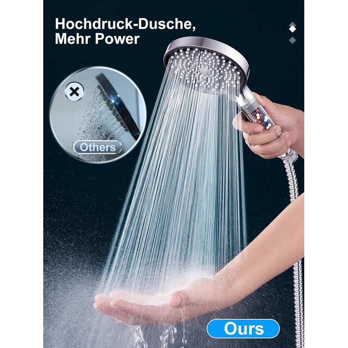 Душова лійка з шлангом YEAUPE PRO, 1,6 м, водозберігаюча, фільтр, 6 режимів, 130 мм, хром