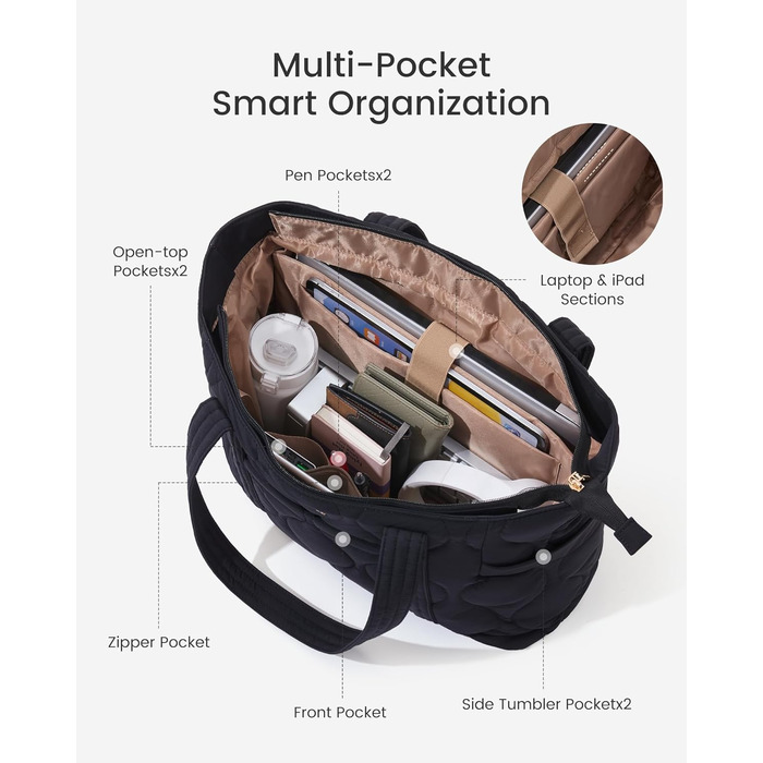 Сумка для ноутбука LOVEVOOK 15.6 дюймів, жіноча сумка-шоппер, велика містка сумка-тоут для роботи, навчання, подорожей, чорна