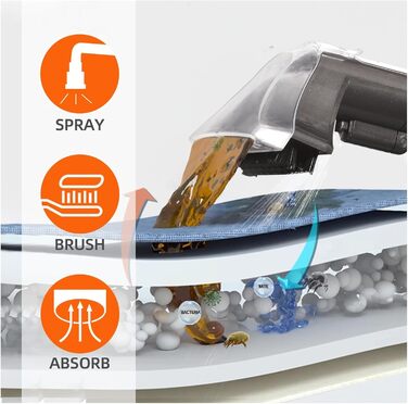 Акіта X6 - мийкий пилосос для килимів та м'яких меблів, видалення плям, 400W, сірий