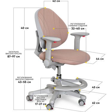 Дитяче крісло Evo-kids Mio-BR (арт.Y-407 BR)