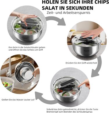 Салатниця-швидкосушарка з нержавіючої сталі 4.2L з мискою та кришкою, для салатів, овочів, зелені, ягід